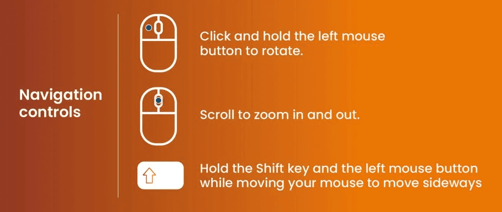 Navigation controls: click and hold to rotate, scroll to zoom, shift + drag to move sideways