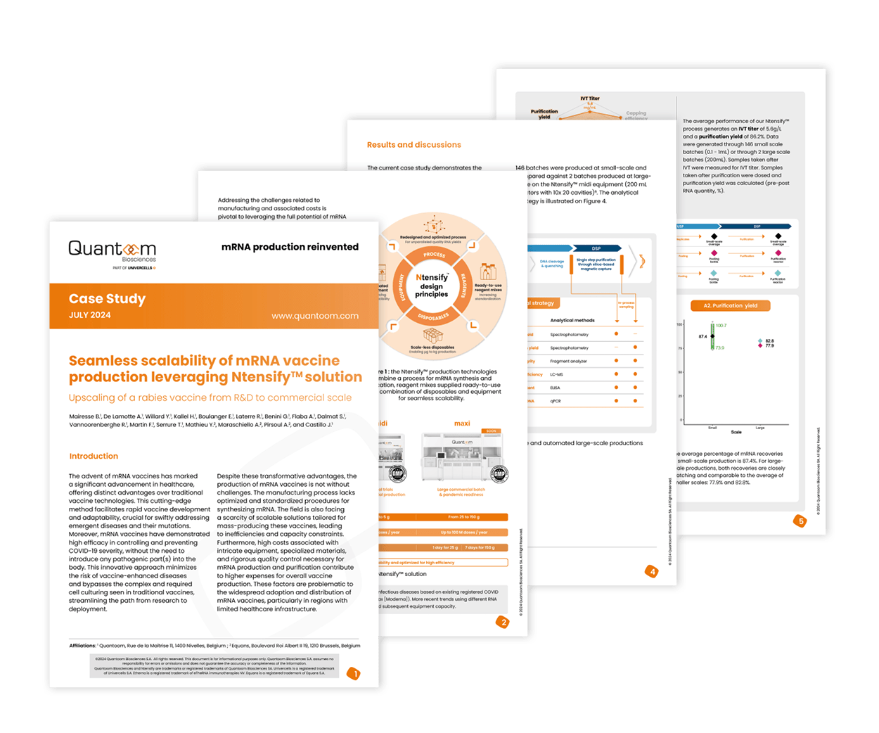 Seamless scalability of mRNA vaccine production leveraging Ntensify® solution