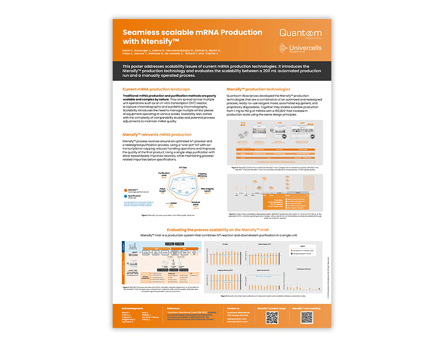 Seamless scalable mRNA Production
with Ntensify