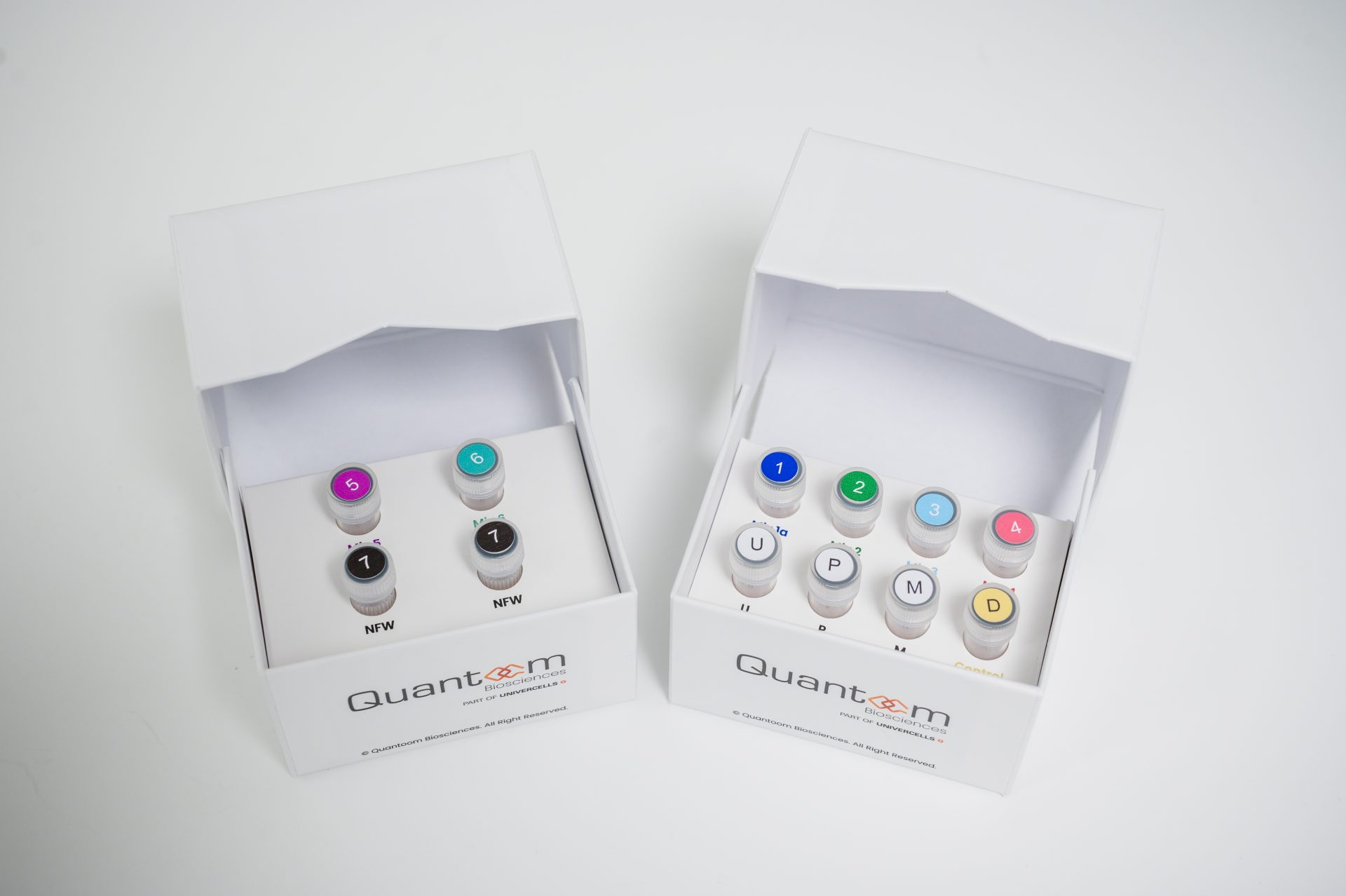 The Ntensify® mano - All-in-one, cost-effective mRNA production and purification kit